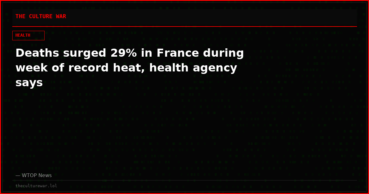 Deaths surged 29% in France during week of record heat, health agency says