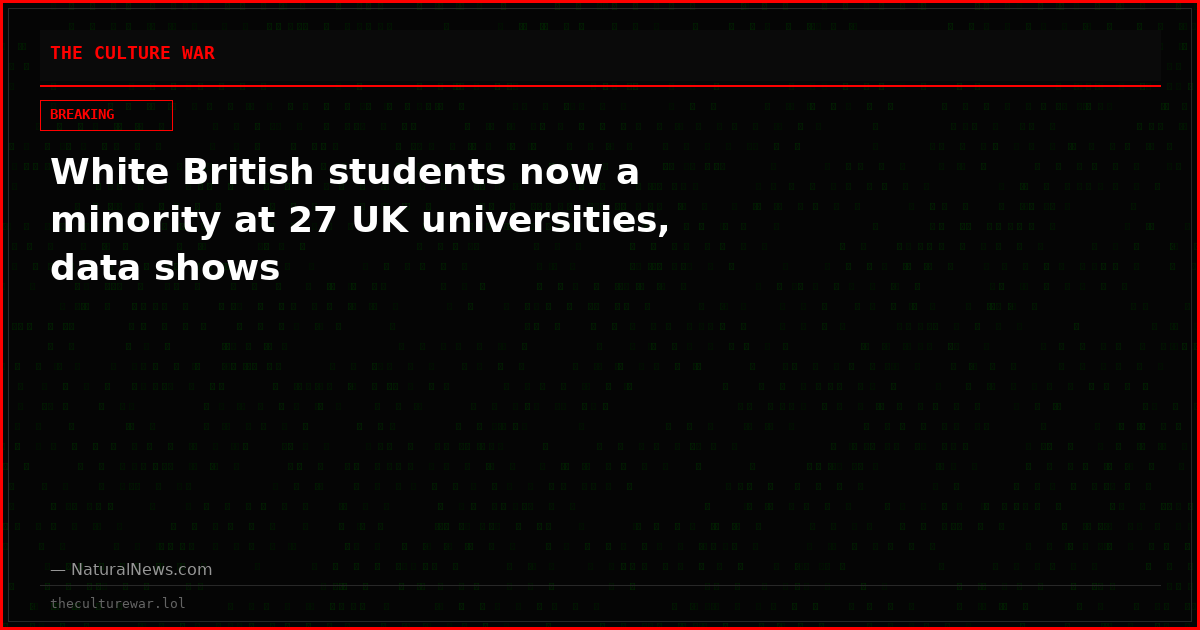 White British students now a minority at 27 UK universities, data shows