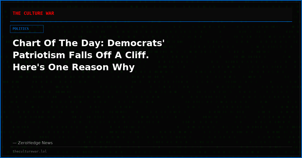 Chart Of The Day: Democrats' Patriotism Falls Off A Cliff. Here's One Reason Why