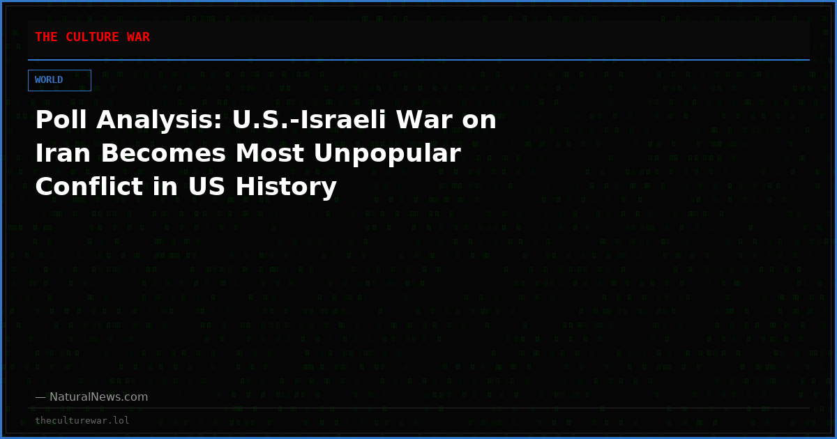 Poll Analysis: U.S.-Israeli War on Iran Becomes Most Unpopular Conflict in US History