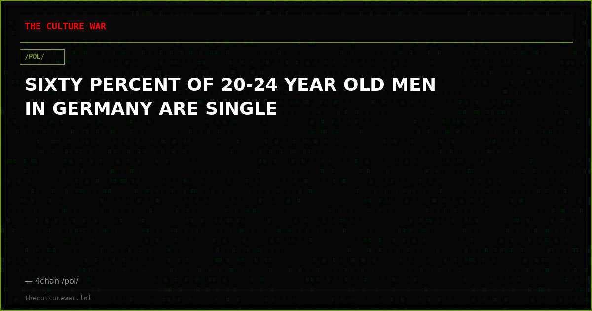 SIXTY PERCENT OF 20-24 YEAR OLD MEN IN GERMANY ARE SINGLE