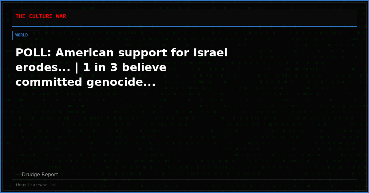 POLL: American support for Israel erodes... | 1 in 3 believe committed genocide...