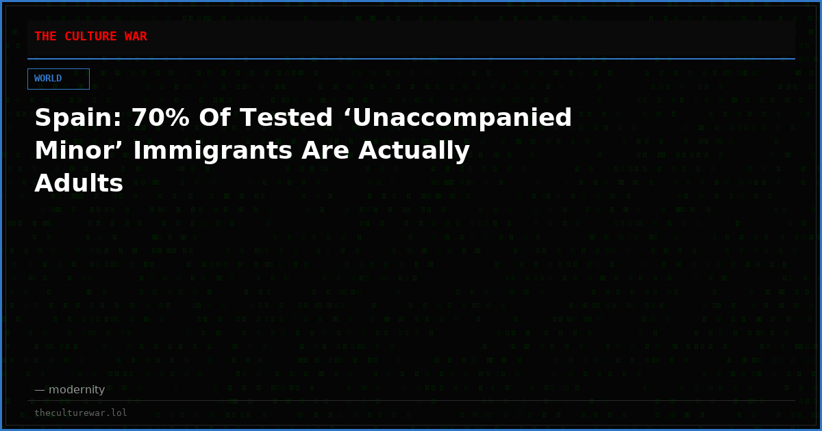 Spain: 70% Of Tested ‘Unaccompanied Minor’ Immigrants Are Actually Adults