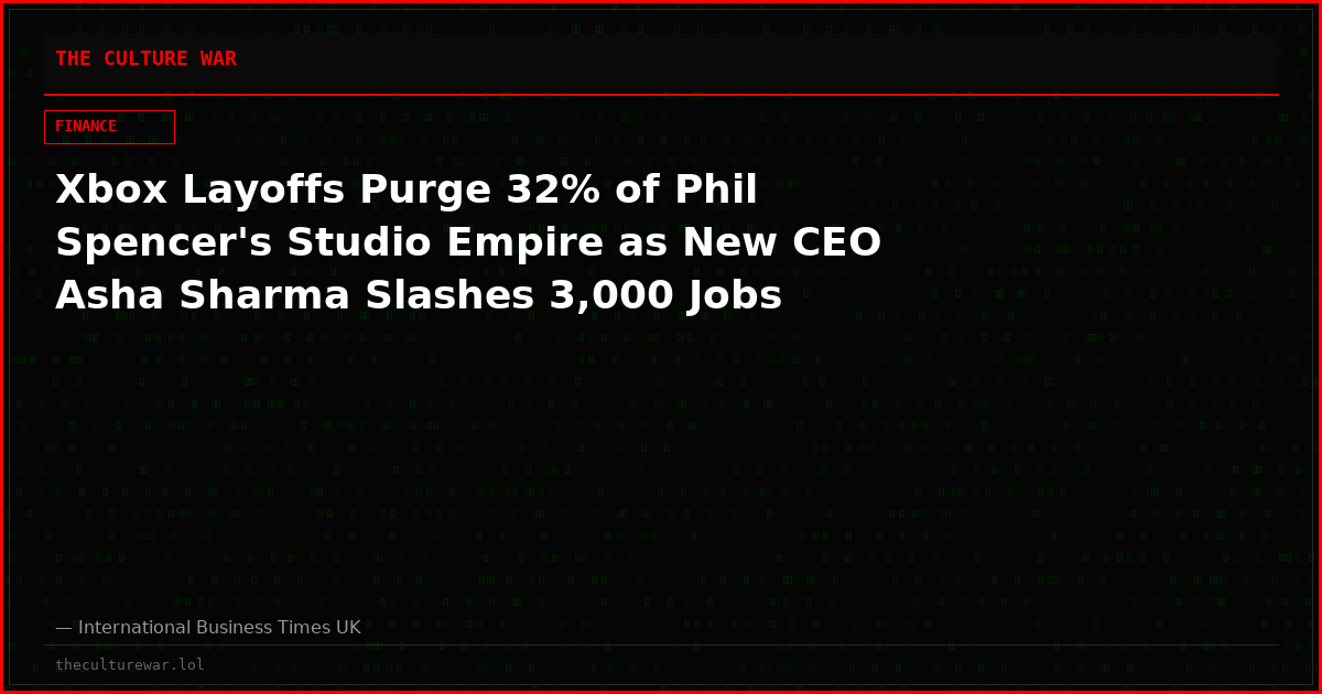 Xbox Layoffs Purge 32% of Phil Spencer's Studio Empire as New CEO Asha Sharma Slashes 3,000 Jobs