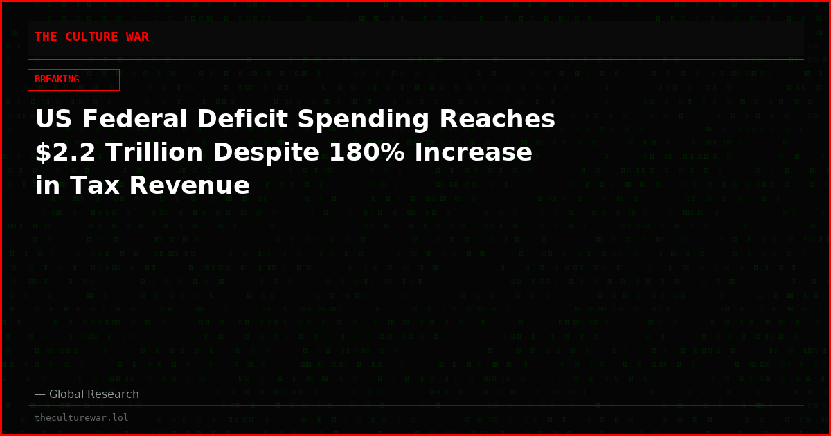 US Federal Deficit Spending Reaches $2.2 Trillion Despite 180% Increase in Tax Revenue