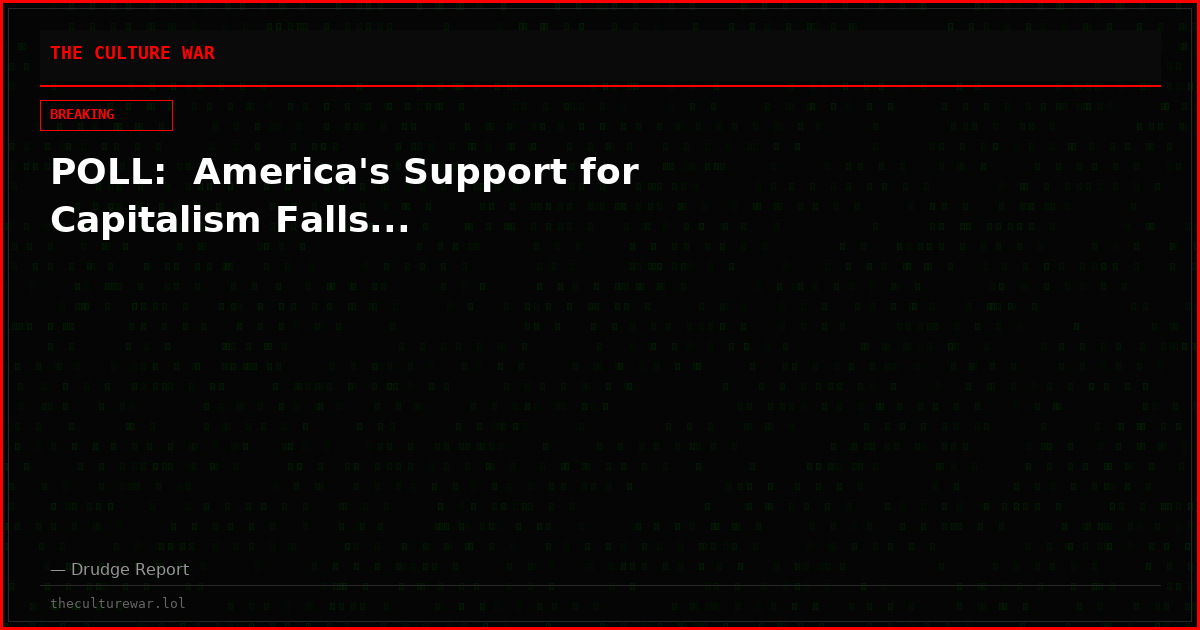 POLL:  America's Support for Capitalism Falls...