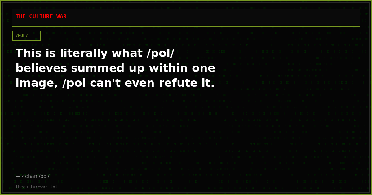 This is literally what /pol/ believes summed up within one image, /pol can't even refute it.