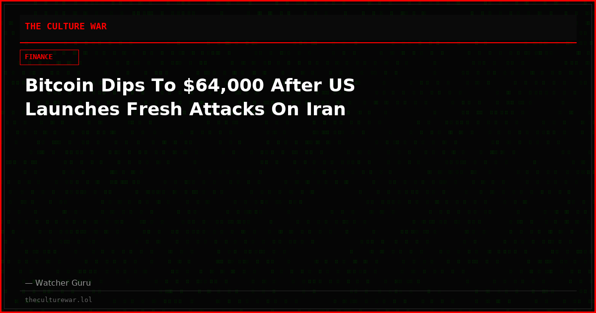 Bitcoin Dips To $64,000 After US Launches Fresh Attacks On Iran