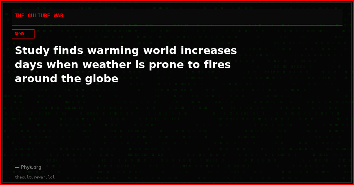 Study finds warming world increases days when weather is prone to fires around the globe