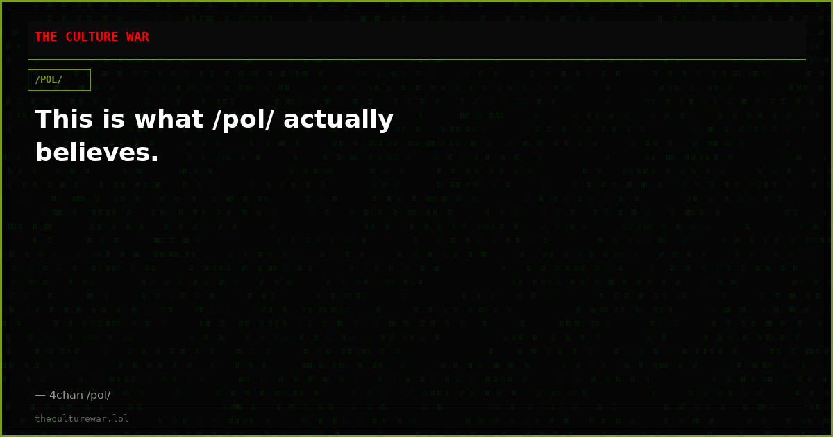 This is what /pol/ actually believes.
