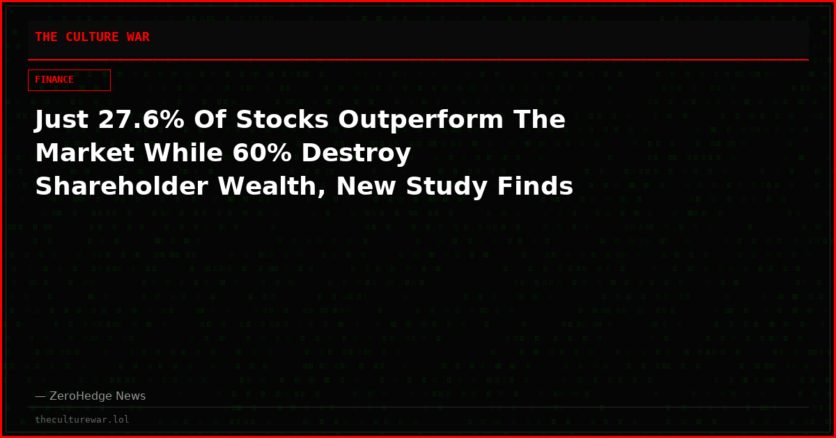 Just 27.6% Of Stocks Outperform The Market While 60% Destroy Shareholder Wealth, New Study Finds