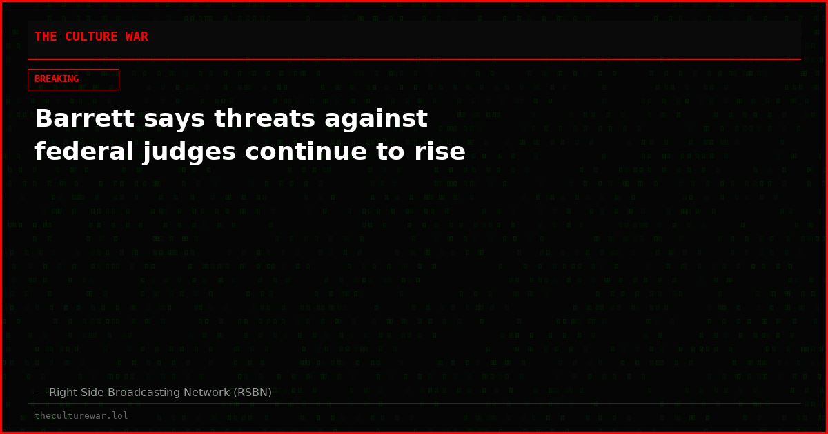 Barrett says threats against federal judges continue to rise