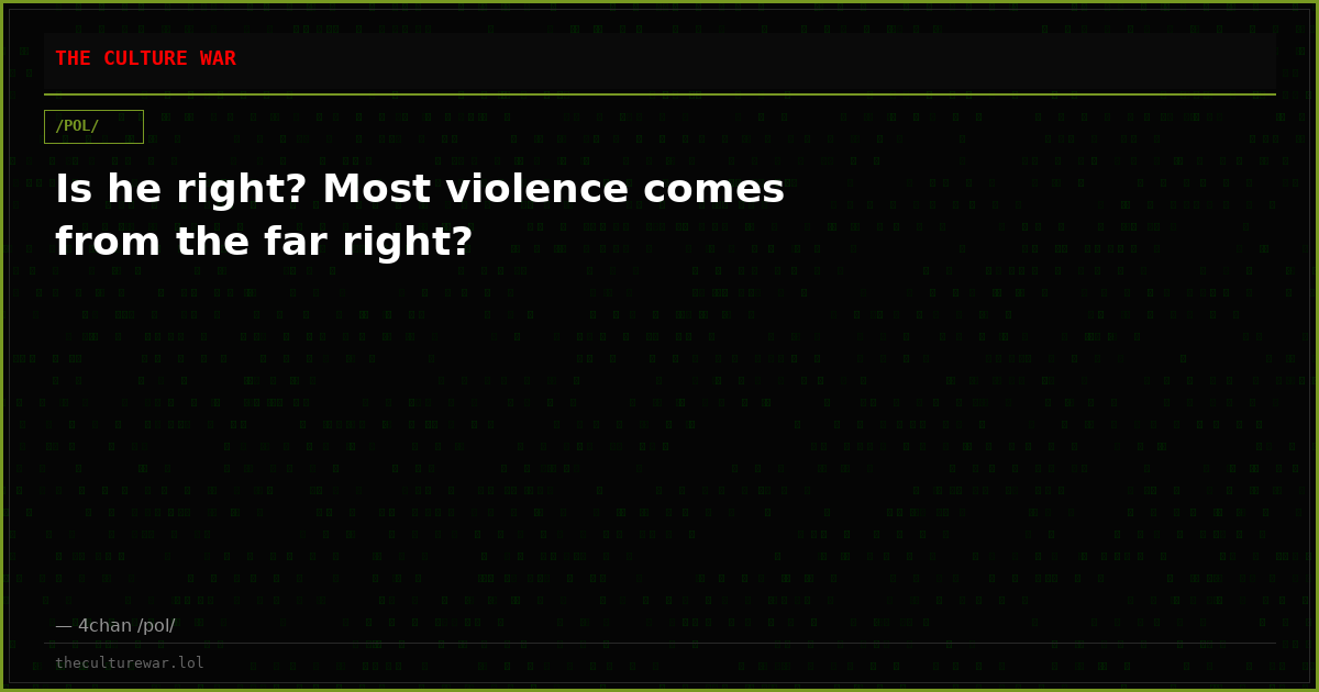 Is he right? Most violence comes from the far right?