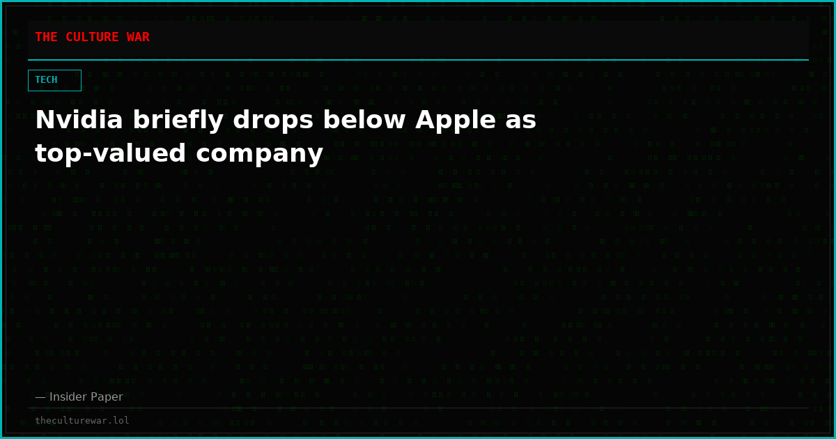 Nvidia briefly drops below Apple as top-valued company