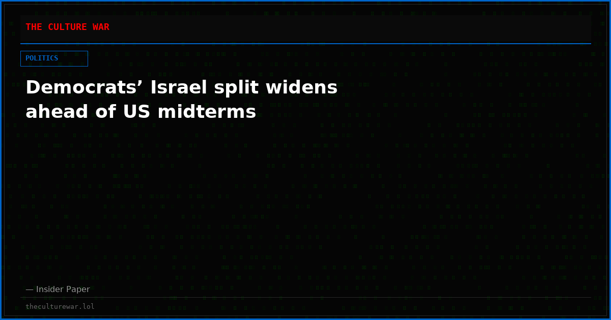 Democrats’ Israel split widens ahead of US midterms