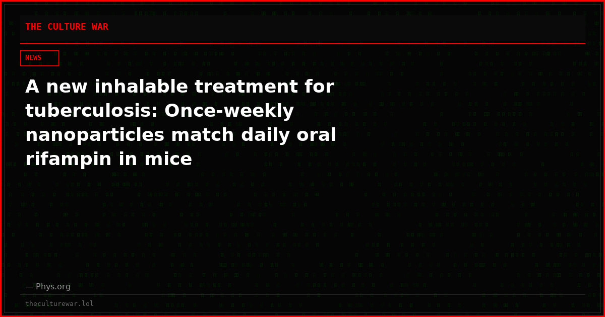 A new inhalable treatment for tuberculosis: Once-weekly nanoparticles match daily oral rifampin in mice