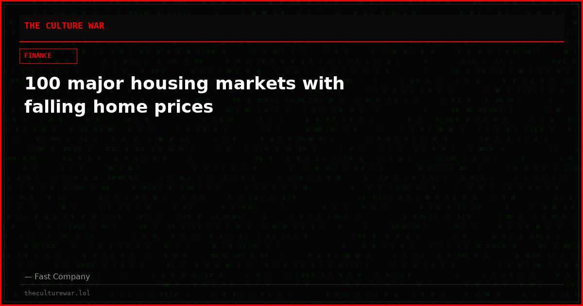100 major housing markets with falling home prices