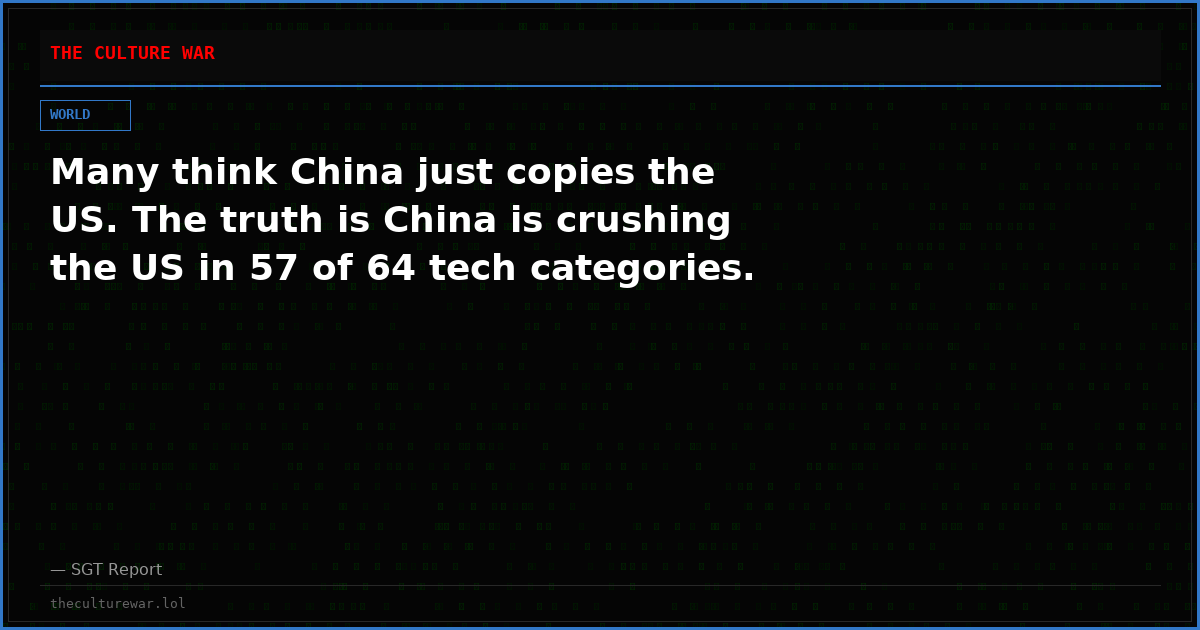 Many think China just copies the US. The truth is China is crushing the US in 57 of 64 tech categories.