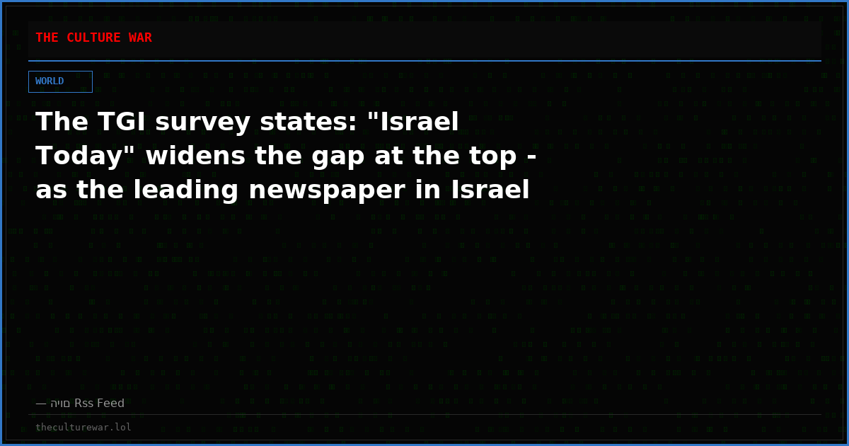 The TGI survey states: "Israel Today" widens the gap at the top - as the leading newspaper in Israel