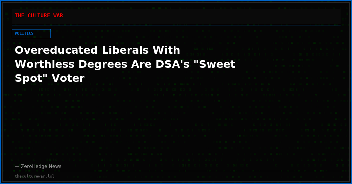 Overeducated Liberals With Worthless Degrees Are DSA's "Sweet Spot" Voter