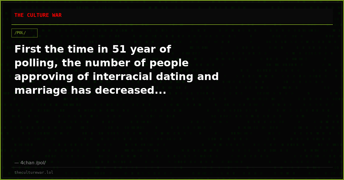 First the time in 51 year of polling, the number of people approving of interracial dating and marriage has decreased...
