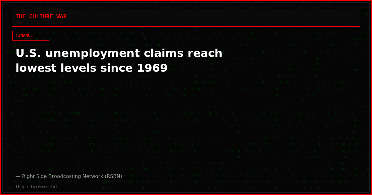 U.S. unemployment claims reach lowest levels since 1969