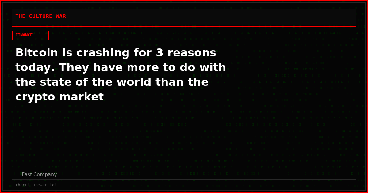 Bitcoin is crashing for 3 reasons today. They have more to do with the state of the world than the crypto market