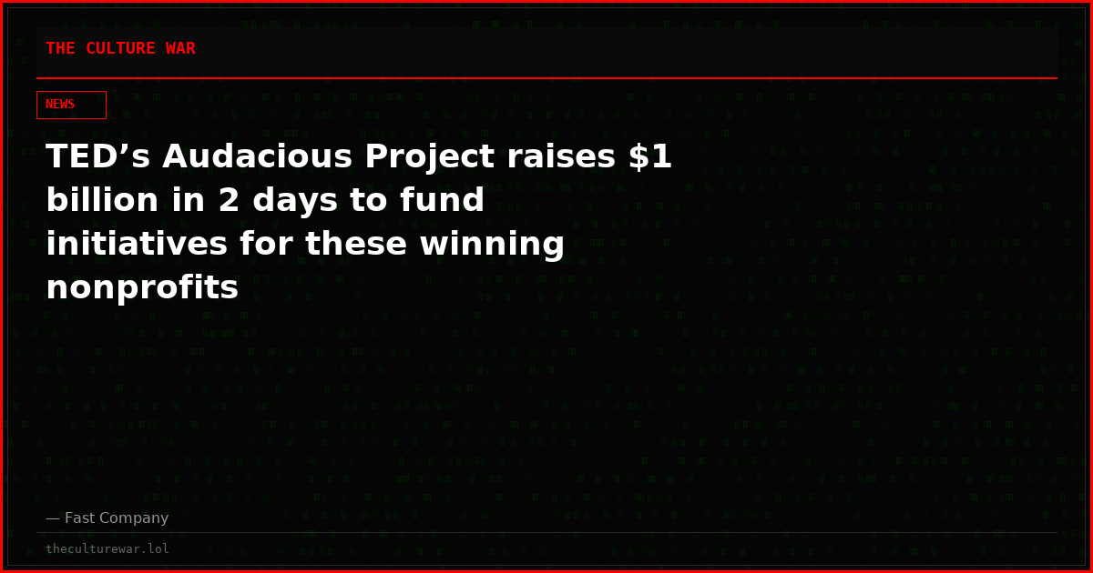 TED’s Audacious Project raises $1 billion in 2 days to fund initiatives for these winning nonprofits