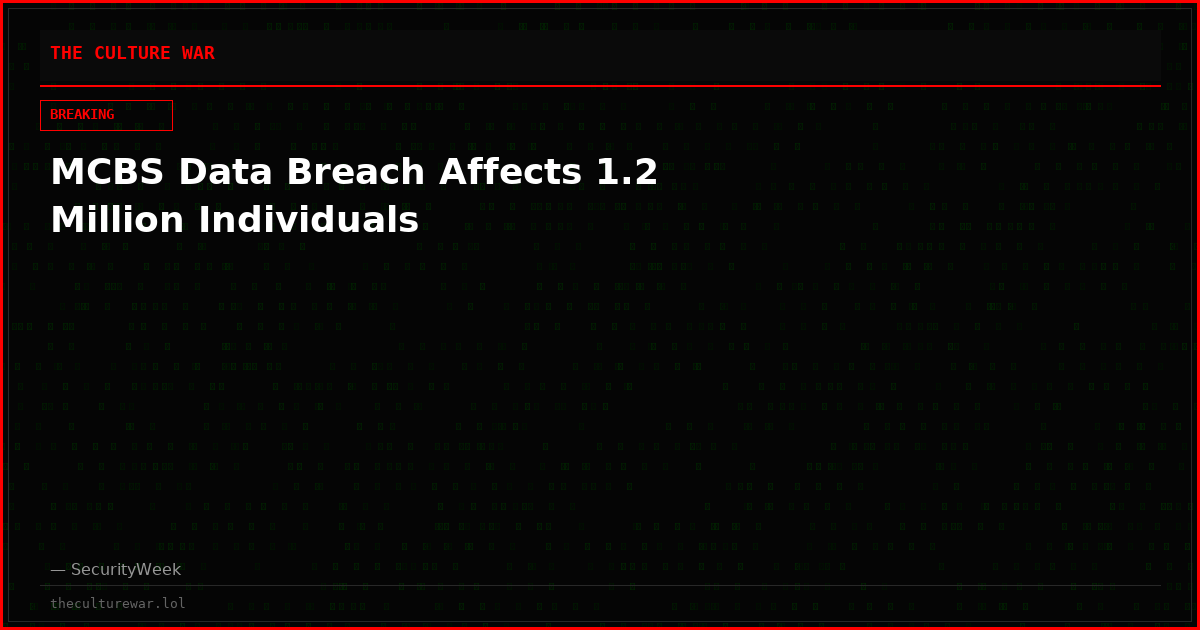 MCBS Data Breach Affects 1.2 Million Individuals