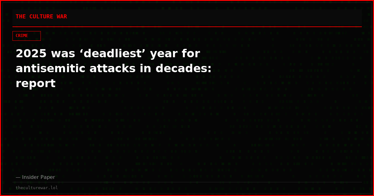 2025 was ‘deadliest’ year for antisemitic attacks in decades: report