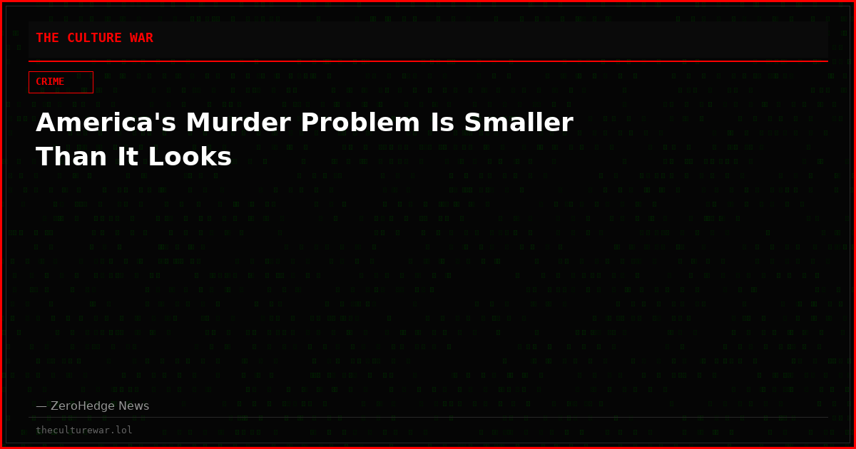 America's Murder Problem Is Smaller Than It Looks