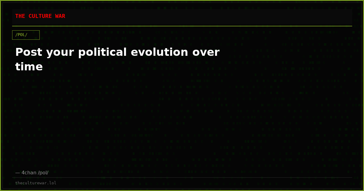 Post your political evolution over time