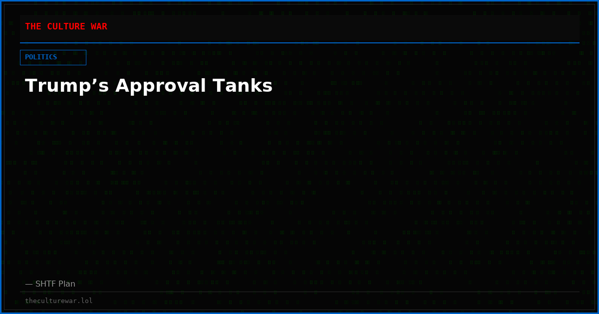 Trump’s Approval Tanks