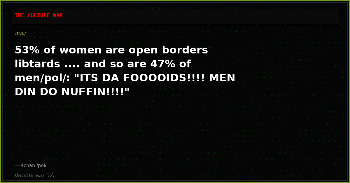53% of women are open borders libtards .... and so are 47% of men/pol/: "ITS DA FOOOOIDS!!!! MEN DIN DO NUFFIN!!!!"