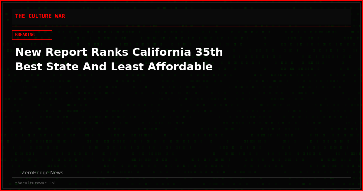 New Report Ranks California 35th Best State And Least Affordable