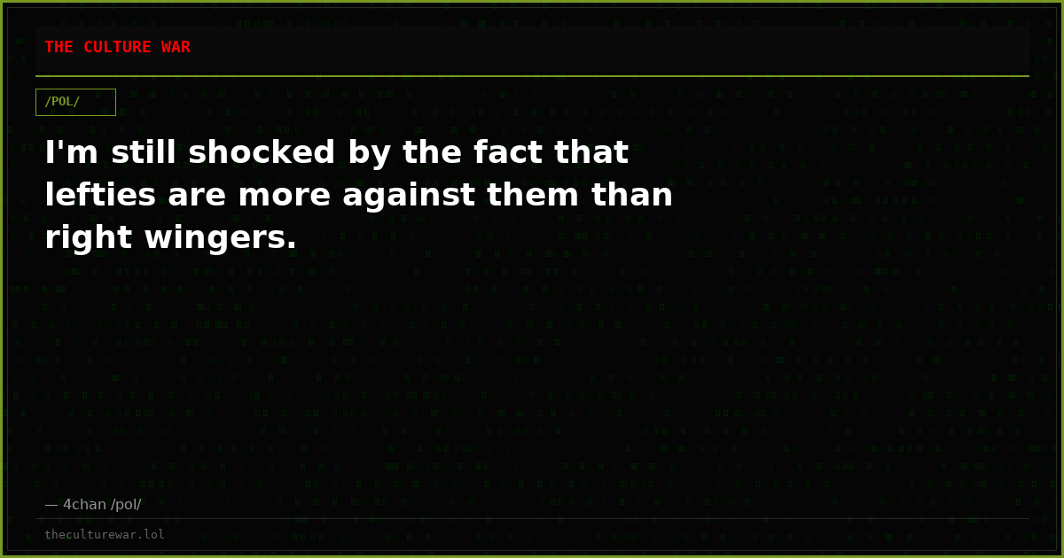 I'm still shocked by the fact that lefties are more against them than right wingers.