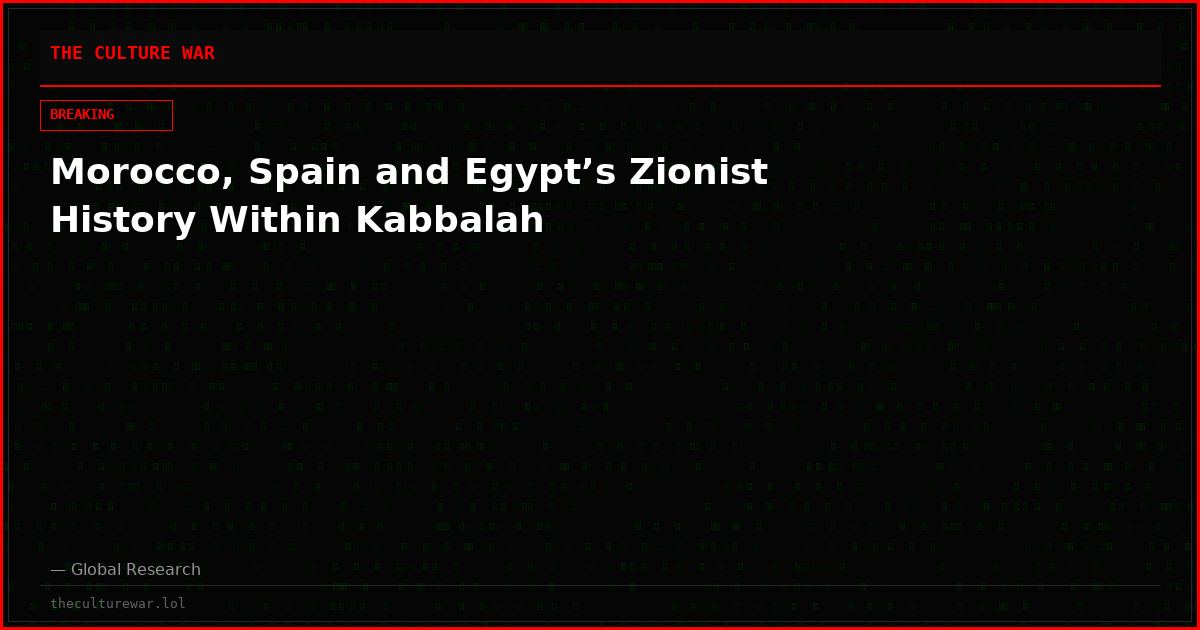 Morocco, Spain and Egypt’s Zionist History Within Kabbalah