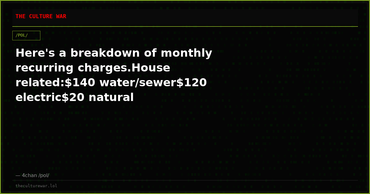Here's a breakdown of monthly recurring charges.House related:$140 water/sewer$120 electric$20 natural gas(summer)$37...