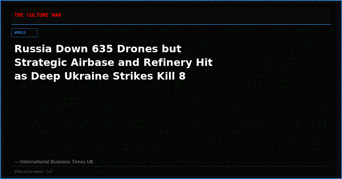 Russia Down 635 Drones but Strategic Airbase and Refinery Hit as Deep Ukraine Strikes Kill 8