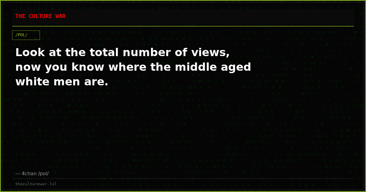 Look at the total number of views, now you know where the middle aged white men are.