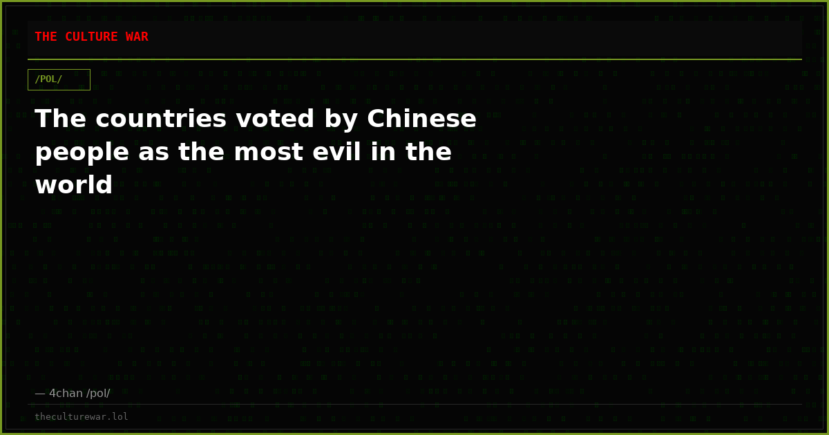 The countries voted by Chinese people as the most evil in the world