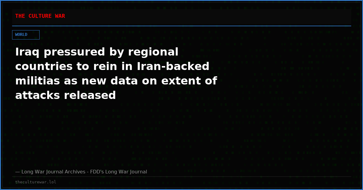 Iraq pressured by regional countries to rein in Iran-backed militias as new data on extent of attacks released
