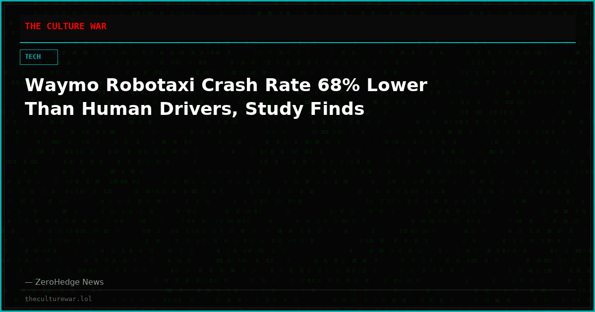 Waymo Robotaxi Crash Rate 68% Lower Than Human Drivers, Study Finds