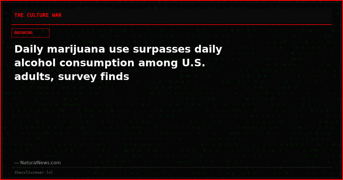 Daily marijuana use surpasses daily alcohol consumption among U.S. adults, survey finds