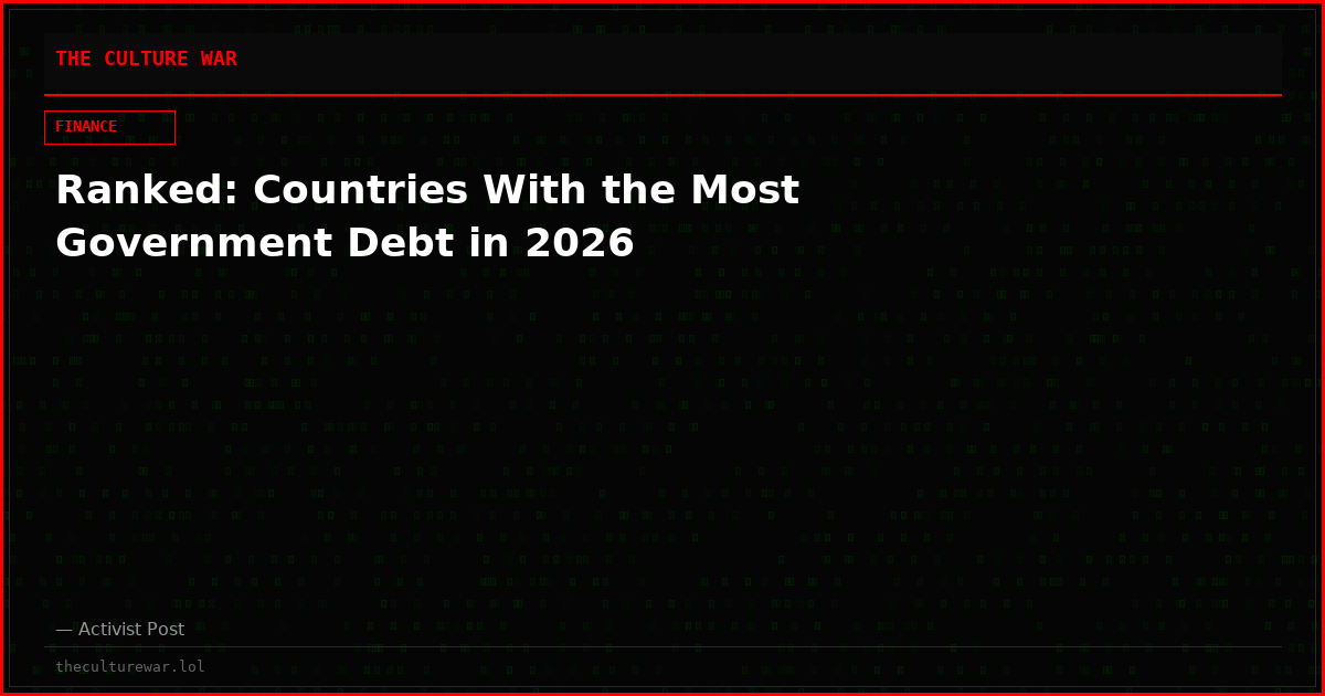 Ranked: Countries With the Most Government Debt in 2026
