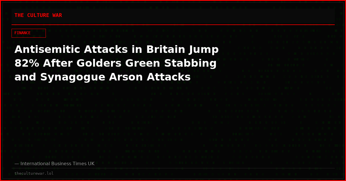 Antisemitic Attacks in Britain Jump 82% After Golders Green Stabbing and Synagogue Arson Attacks