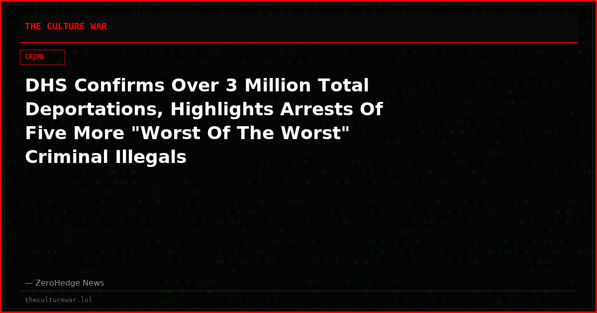 DHS Confirms Over 3 Million Total Deportations, Highlights Arrests Of Five More "Worst Of The Worst" Criminal Illegals