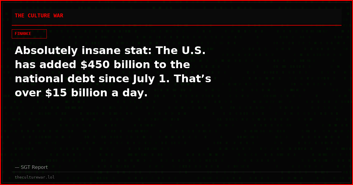 Absolutely insane stat: The U.S. has added $450 billion to the national debt since July 1. That’s over $15 billion a day.