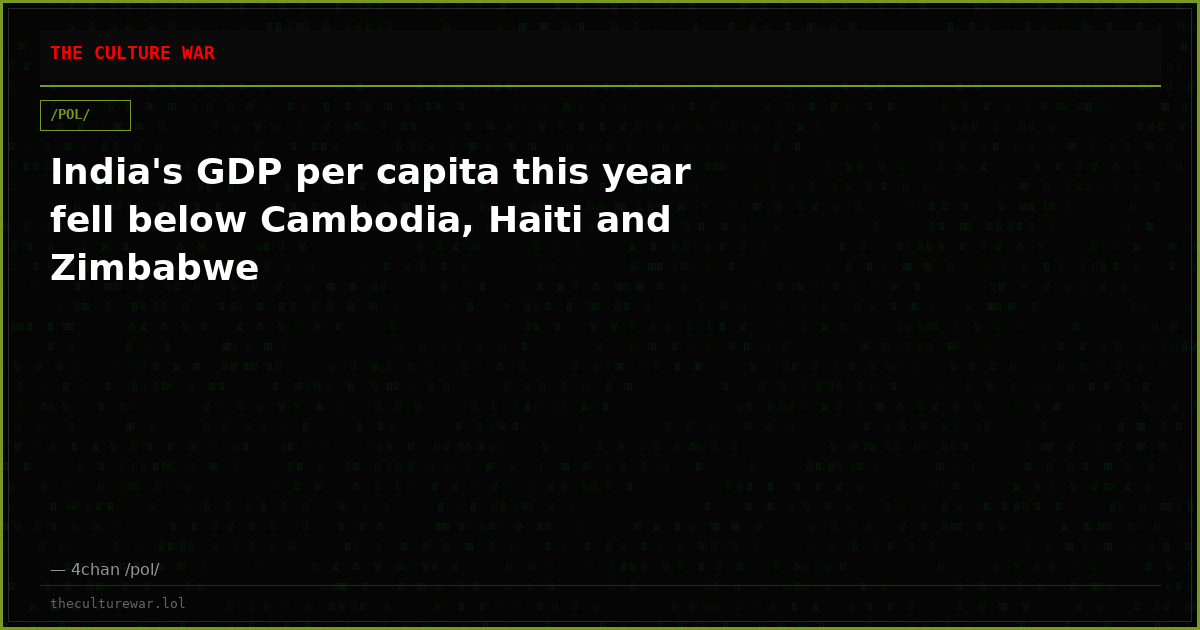 India's GDP per capita this year fell below Cambodia, Haiti and Zimbabwe