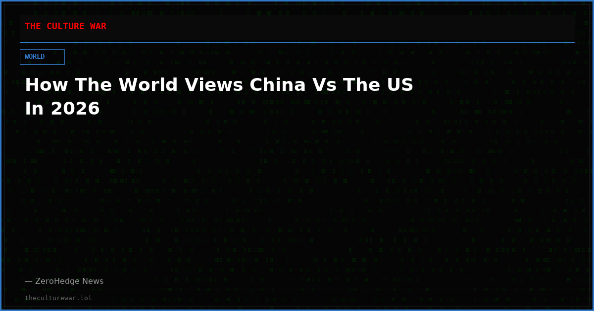 How The World Views China Vs The US In 2026